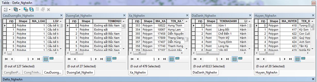 ArcGIS Arrange Tables 