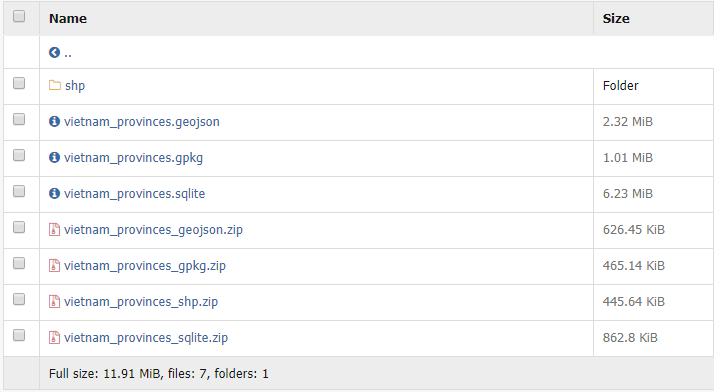 tối ưu về dung lượng nhất là zip của Shapefile và GeoPackage