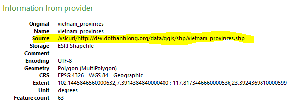 Mở dữ liệu Shapefile trong QGIS thông qua URL