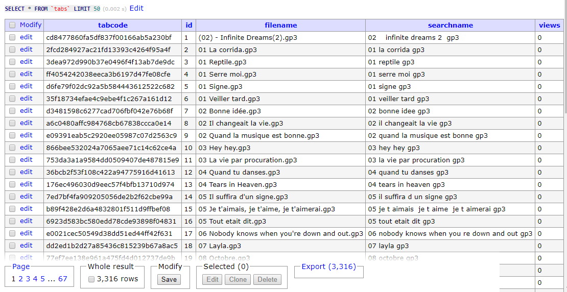 [Tutorial part 3] Xây dựng viettabs.cf – Thiết kế, Import dữ liệu vào Database